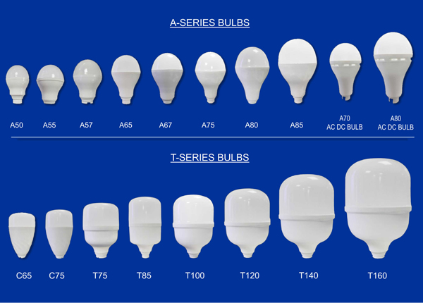 Parts Of Lighting Industries